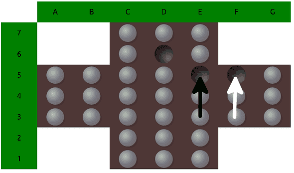 Transposition example (click to enlarge)